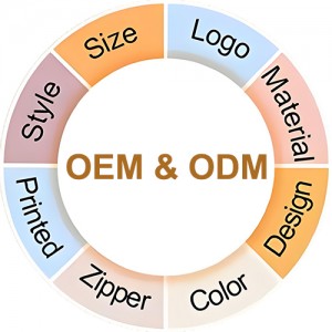 Neatbond OEM & ODM Services: Elevating Your Brand with Custom Bag Solution Neatbond OEM & ODM Services: Elevating Your Brand with Custom Bag Solution